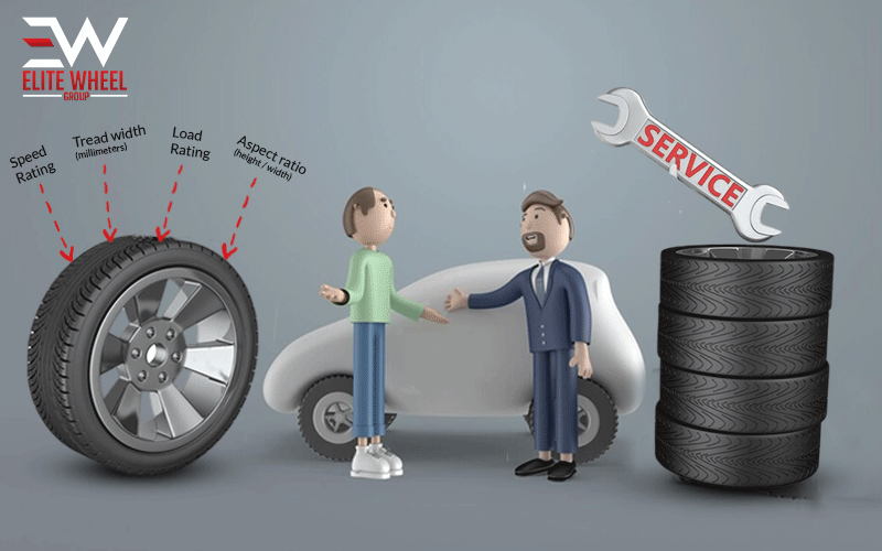 Tips You Should Know about Buying New Tires